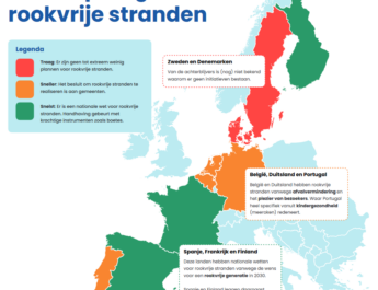 Stichting De Noordzee hervat strijd voor rookvrije stranden